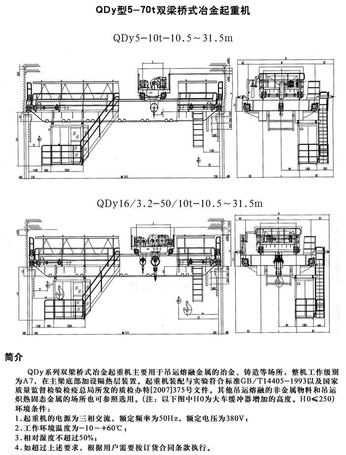 QDY型雙梁橋式冶金（jīn）起重機