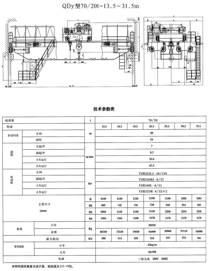 QDY型雙梁橋（qiáo）式冶金起（qǐ）重機（jī）