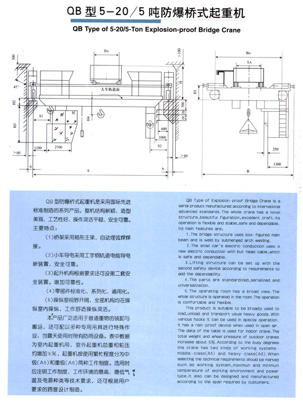 QB型防爆雙（shuāng）梁橋式（shì）起（qǐ）重機