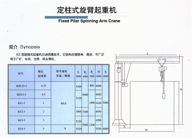BZC型（xíng）定柱式懸臂（bì）吊