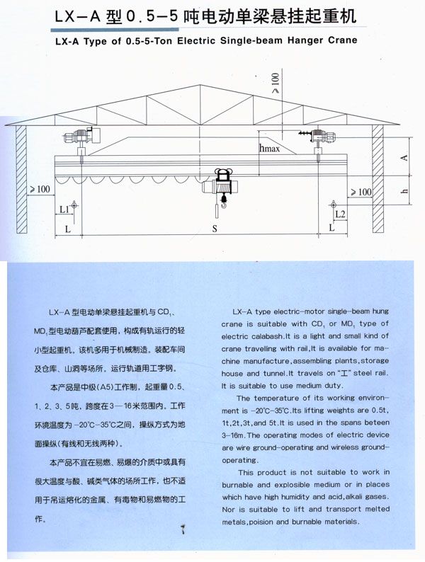 LX型單梁（liáng）懸掛起重機