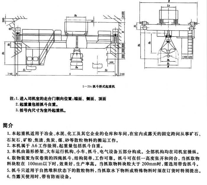 QD型（xíng）抓鬥橋式起重機