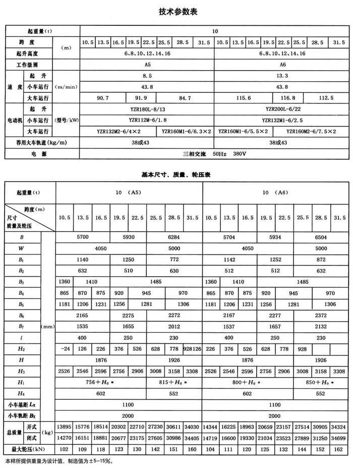 QD型吊（diào）鉤橋（qiáo）式起重機