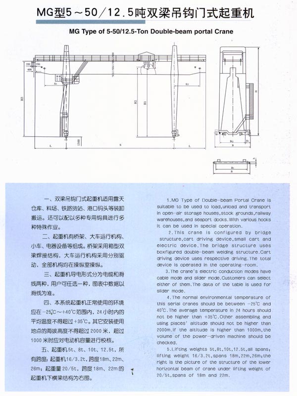 MG型門式起（qǐ）重機