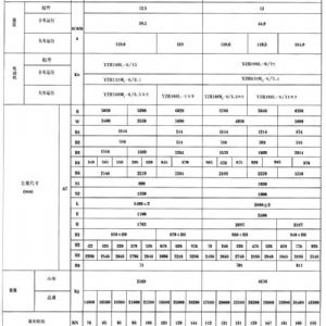 QDY型雙梁橋式冶金起（qǐ）重機