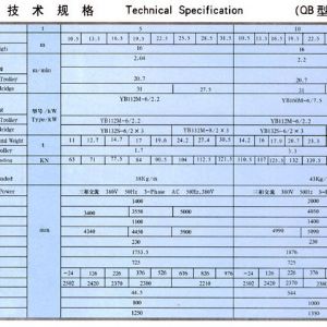 QB型防爆雙梁（liáng）橋式起重機