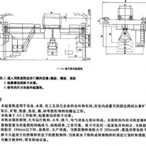 QD型抓鬥橋式起重機