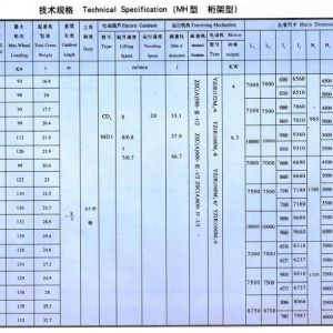 MH型（xíng）3-10噸電動葫蘆單梁門式起（qǐ）重（chóng）機（桁架形（xíng）狀（zhuàng））