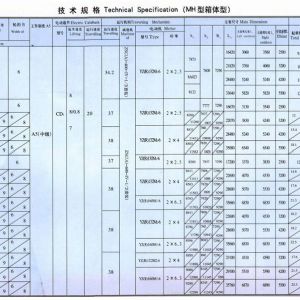 MH型3-16噸電動葫蘆單梁門式起重機（jī）（箱（xiāng）體（tǐ）形（xíng）狀）